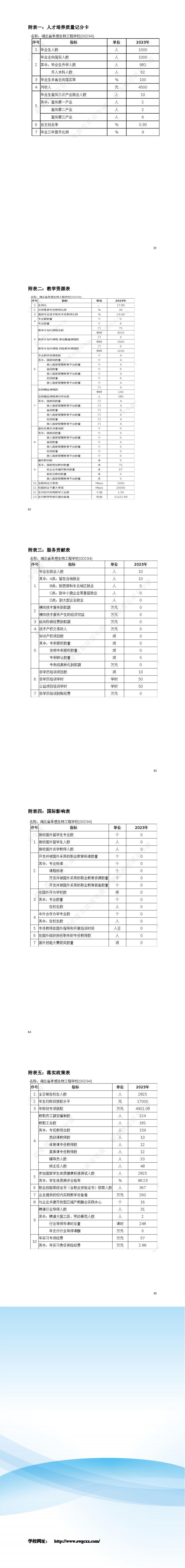 孝感生物工程學校2023年質量年度報告（終稿版）_00(5).jpg