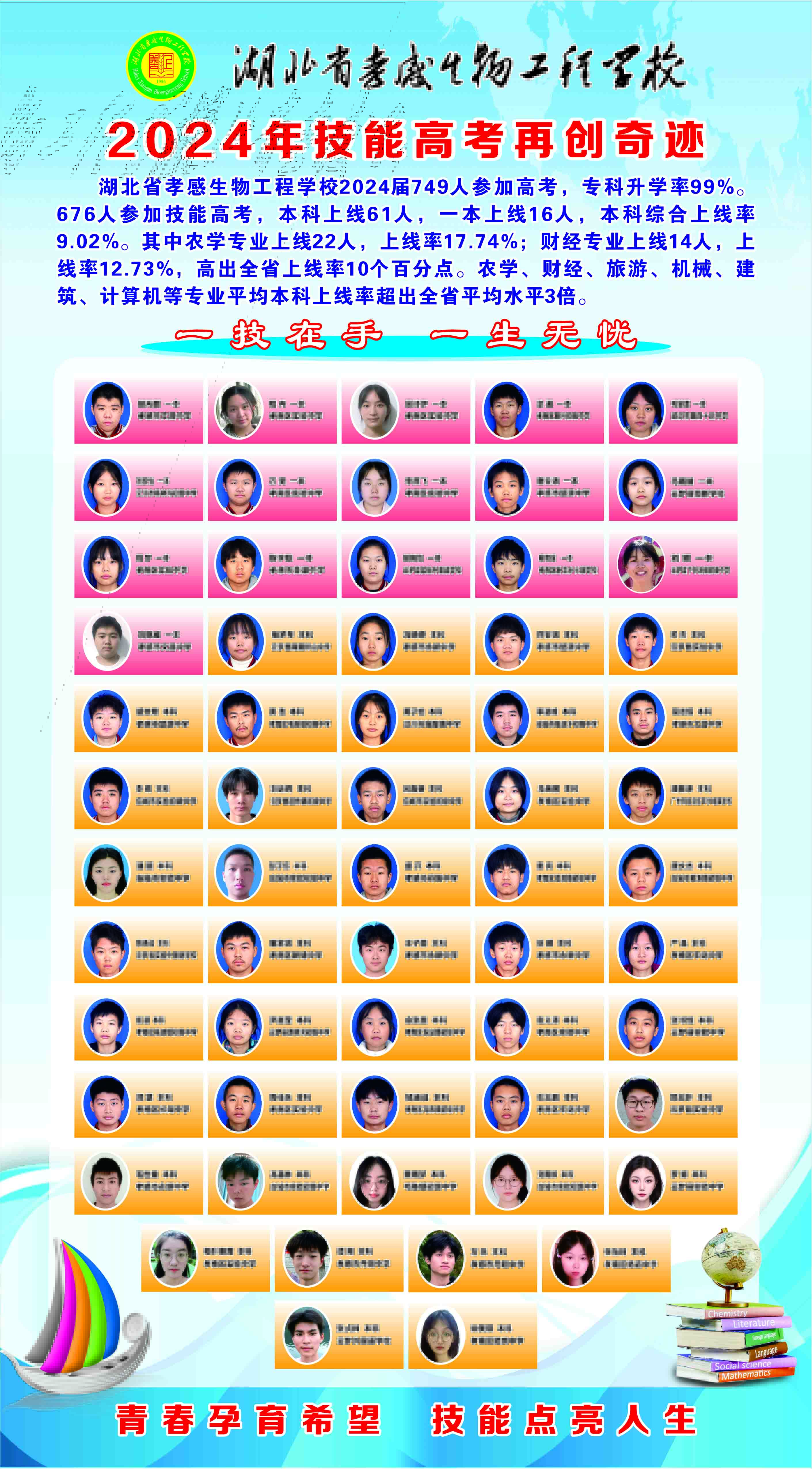 2024技能高考學生 (1).jpg